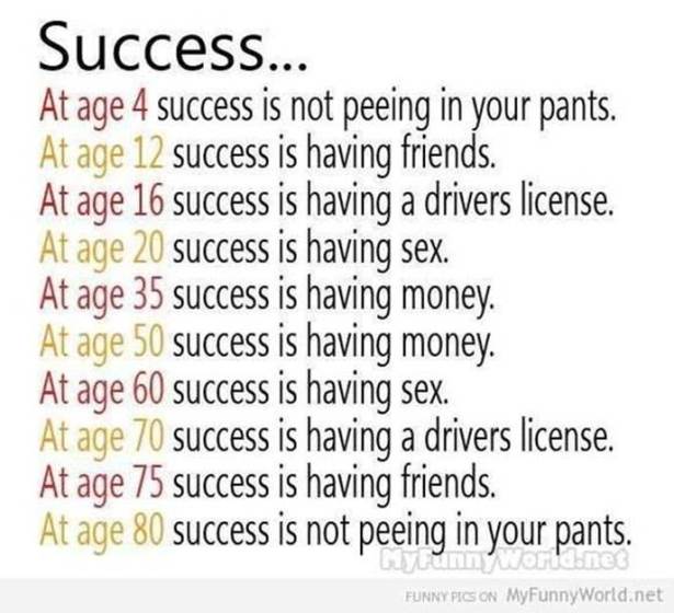 Success
