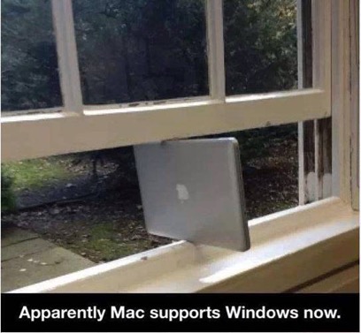 03 - Mac Supports